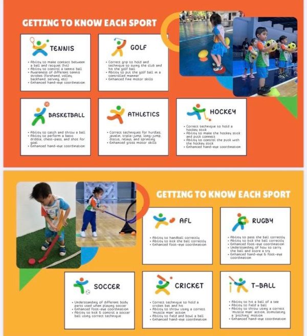 Ready Steady Go Kids: Multi-Sport Program - Image 2